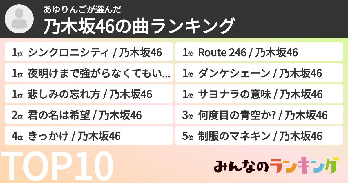あゆりんごさんの「乃木坂46の曲ランキング」