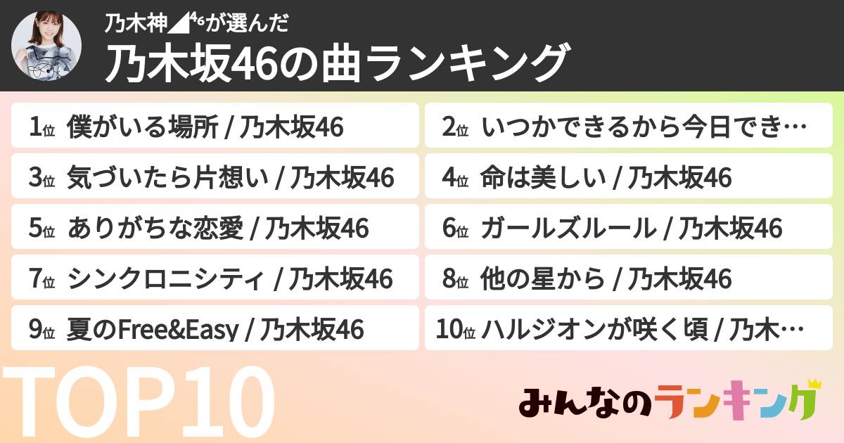 乃木神◢⁴⁶さんの「乃木坂46の曲ランキング」