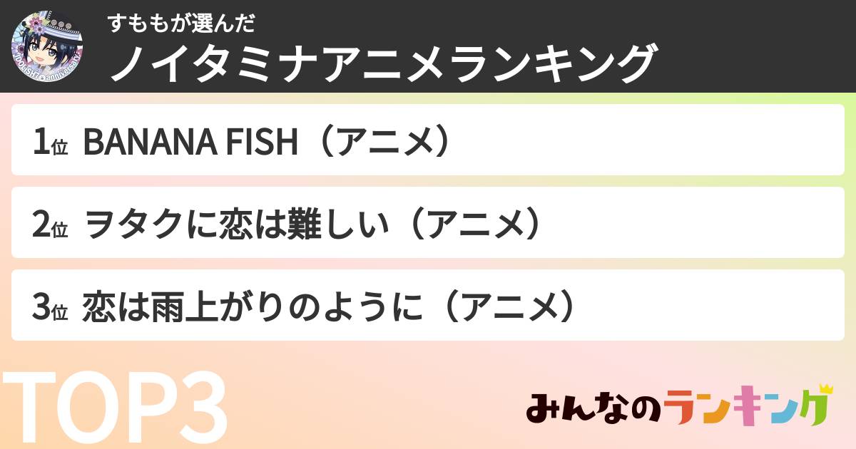 すももさんの「ノイタミナアニメランキング」