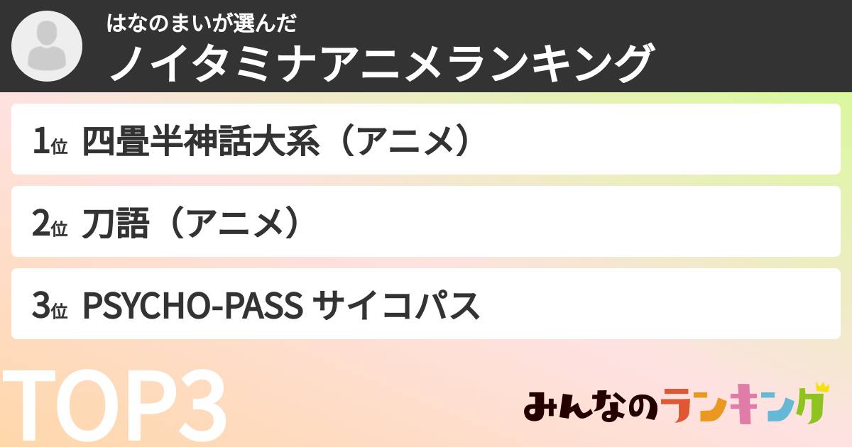 はなのまいさんの「ノイタミナアニメランキング」