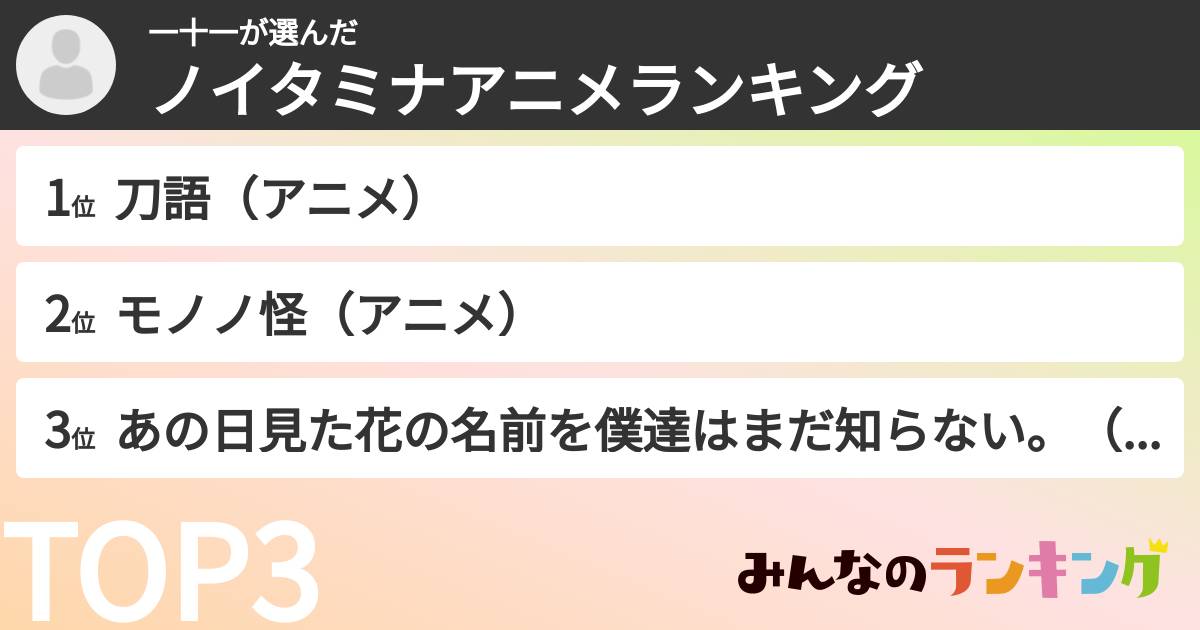 一十一さんの「ノイタミナアニメランキング」
