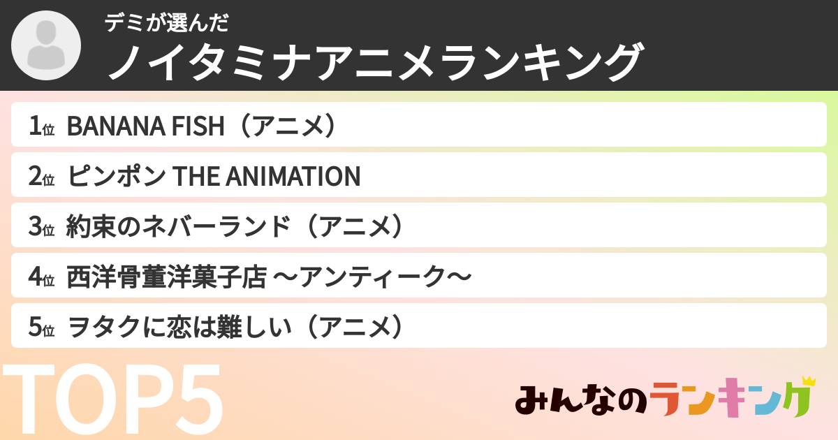 デミさんの「ノイタミナアニメランキング」