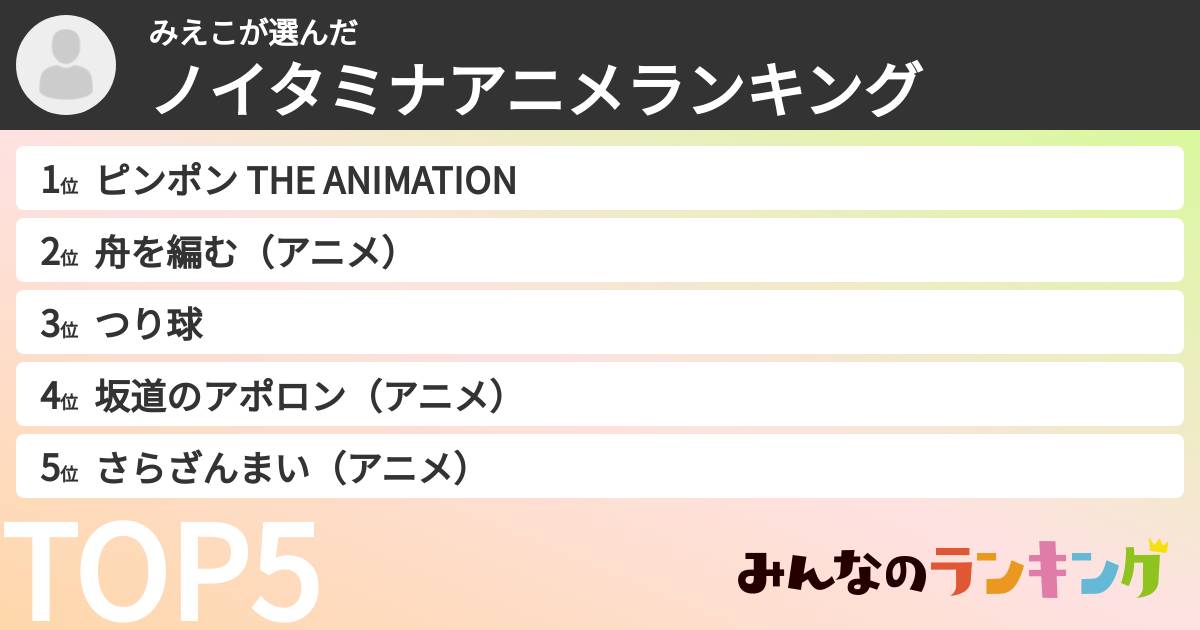みえこさんの「ノイタミナアニメランキング」
