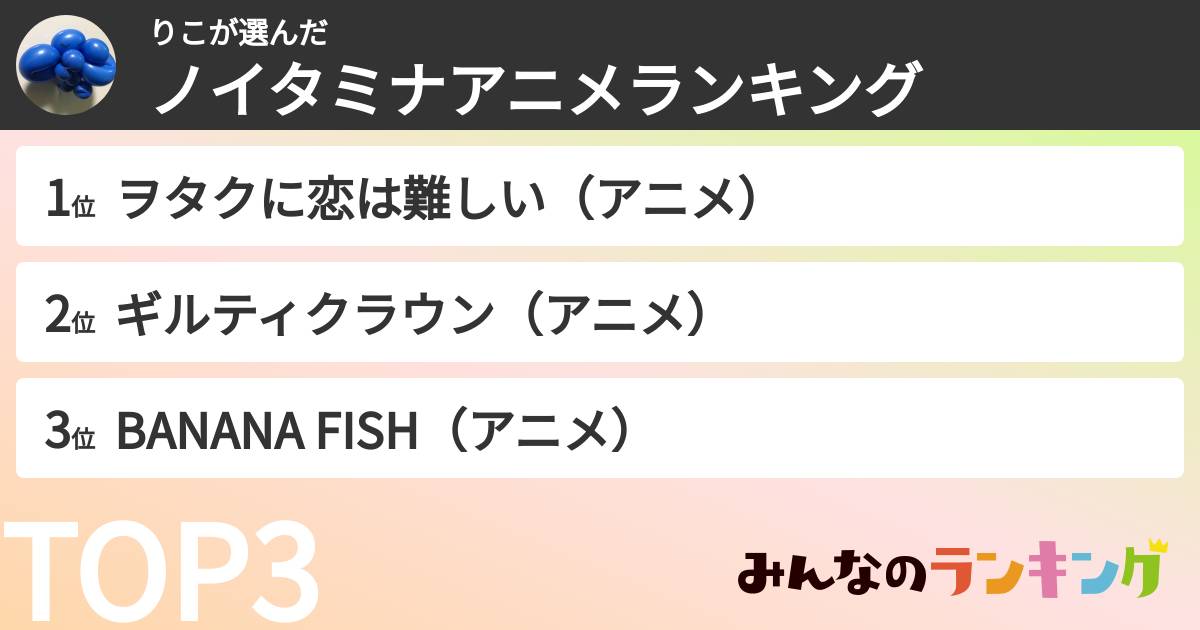 りこさんの「ノイタミナアニメランキング」