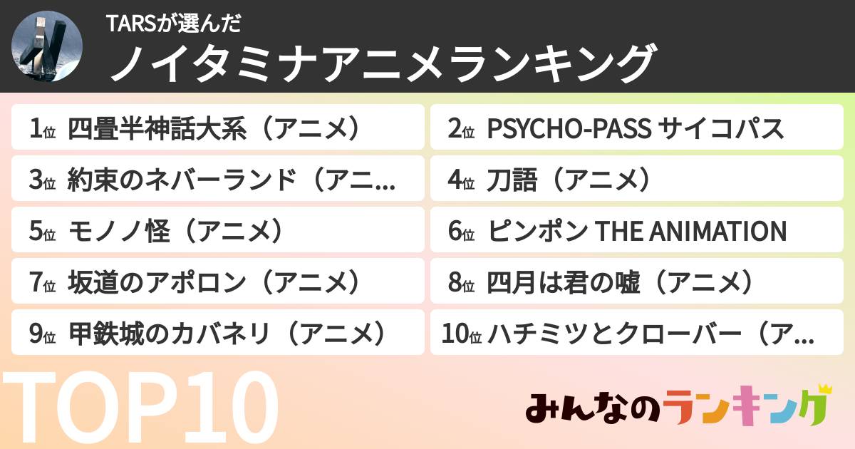 TARSさんの「ノイタミナアニメランキング」