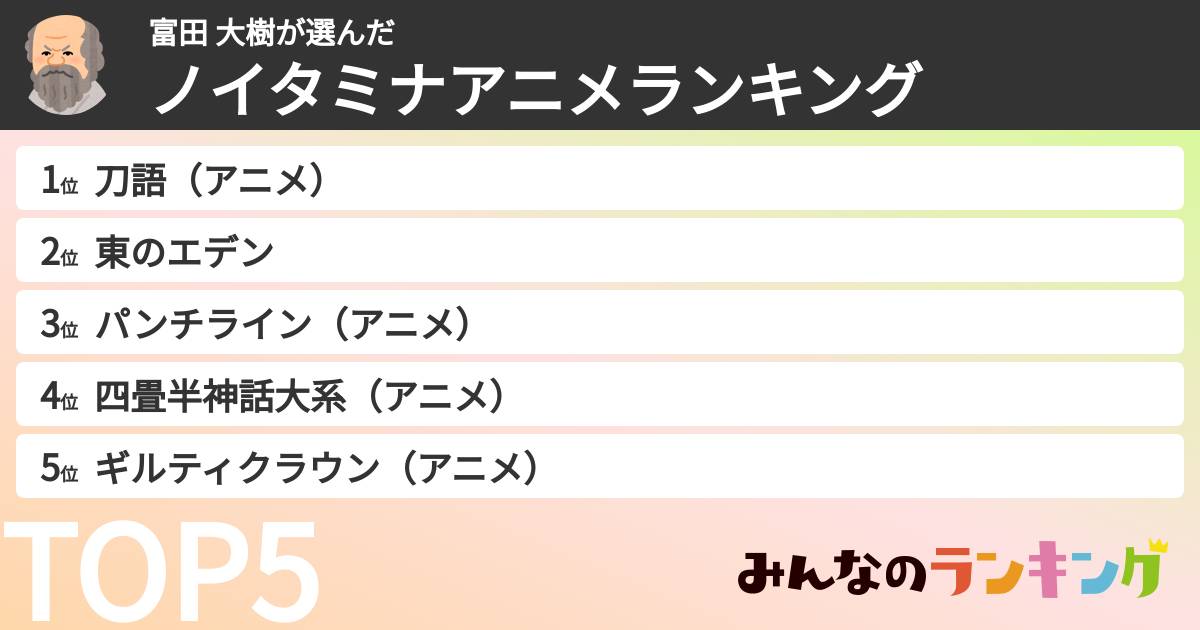 富田 大樹さんの「ノイタミナアニメランキング」