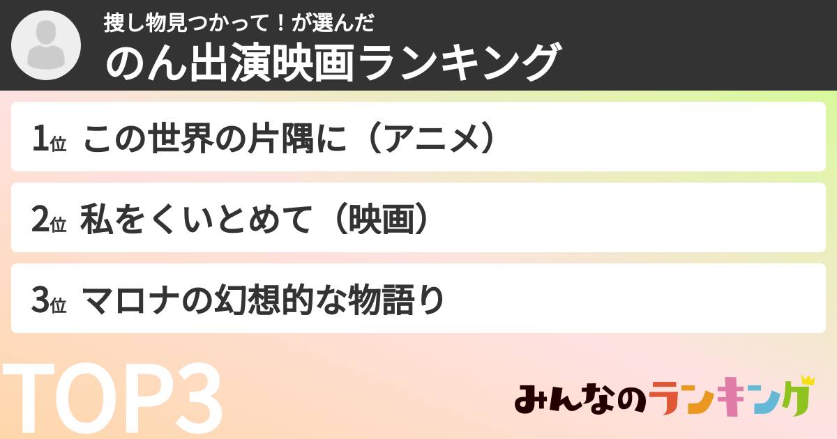 捜し物見つかって!さんの「のん出演映画ランキング」