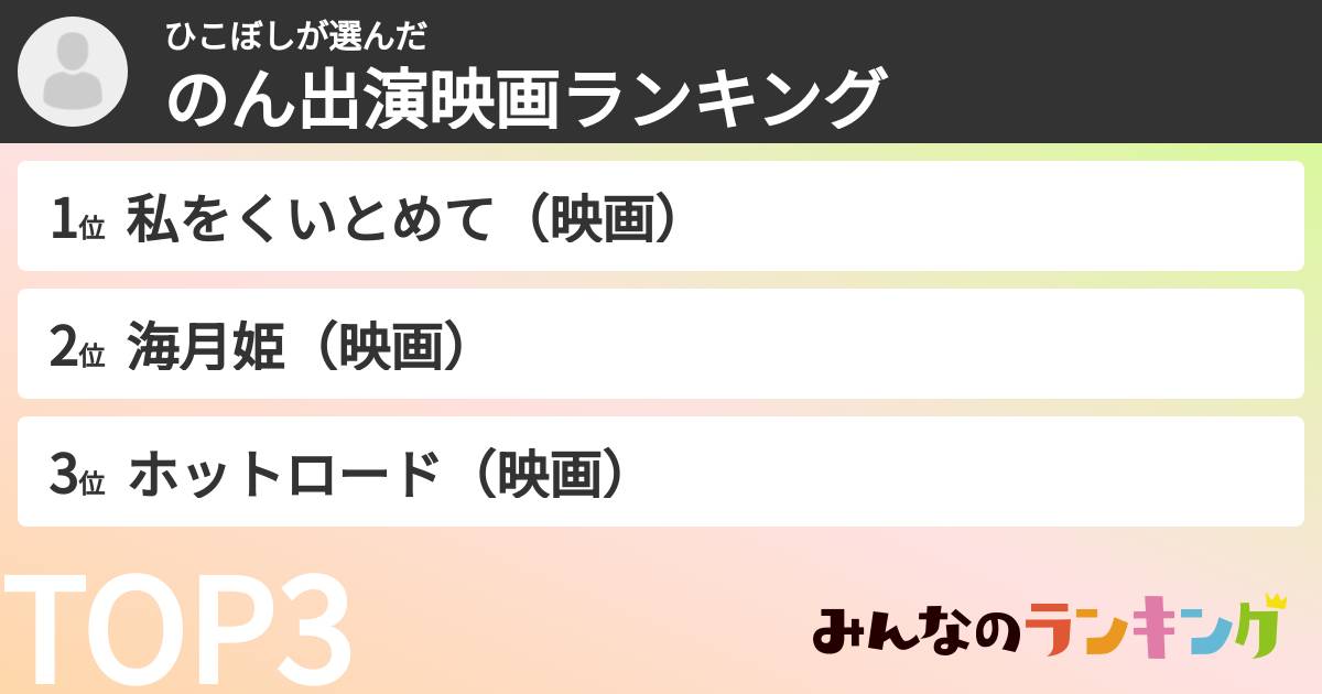 ひこぼしさんの「のん出演映画ランキング」