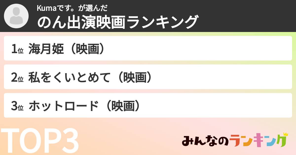 Kumaです。さんの「のん出演映画ランキング」