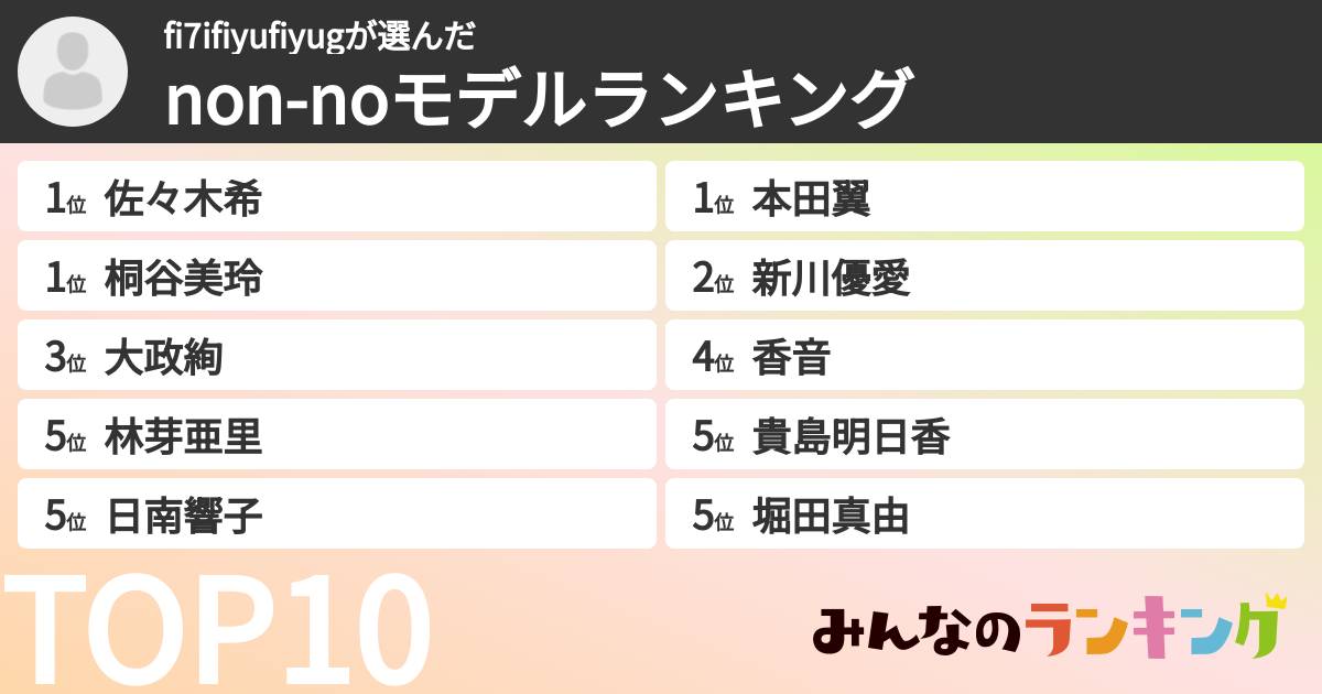 fi7ifiyufiyugさんの「non-noモデルランキング」