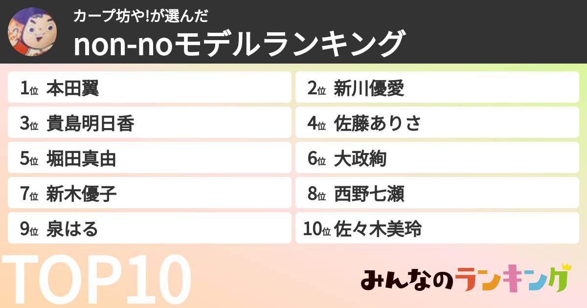 カープ坊や!さんの「non-noモデルランキング」