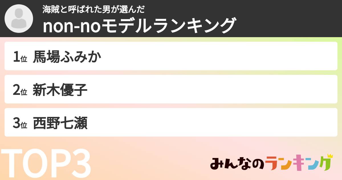 海賊と呼ばれた男さんの「non-noモデルランキング」