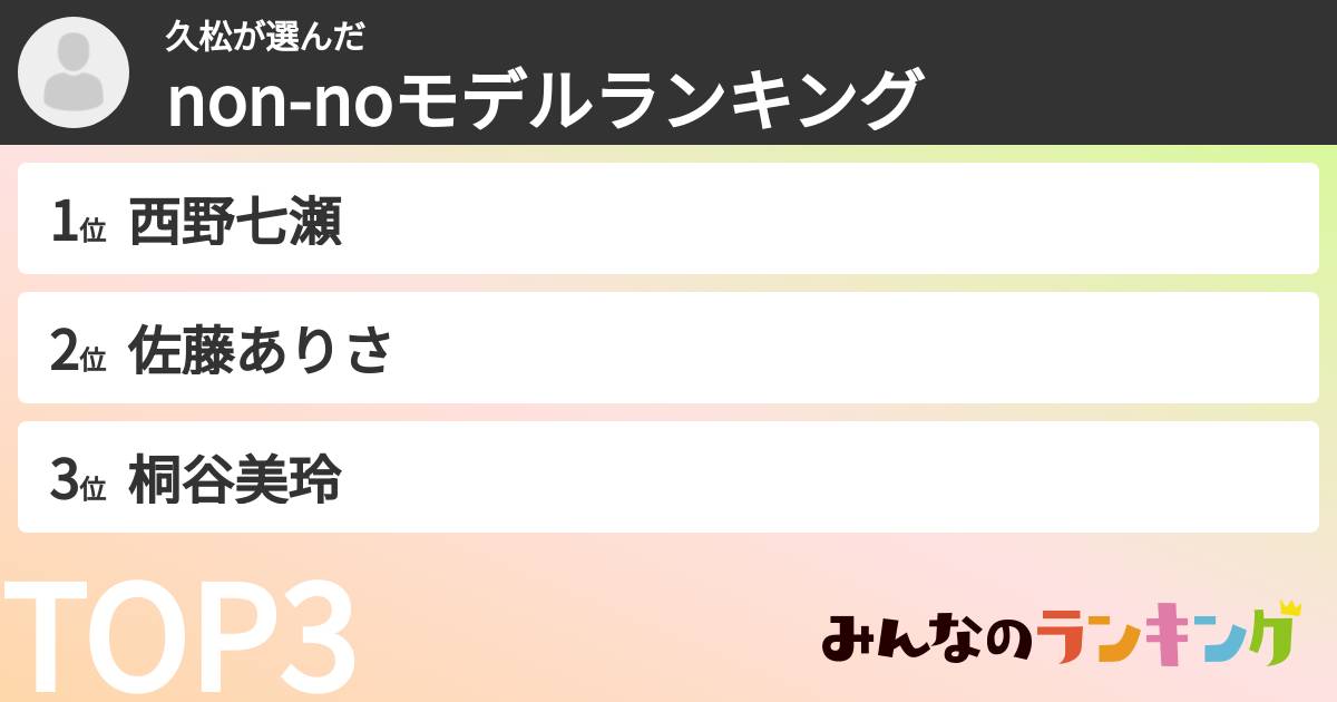 久松さんの「non-noモデルランキング」