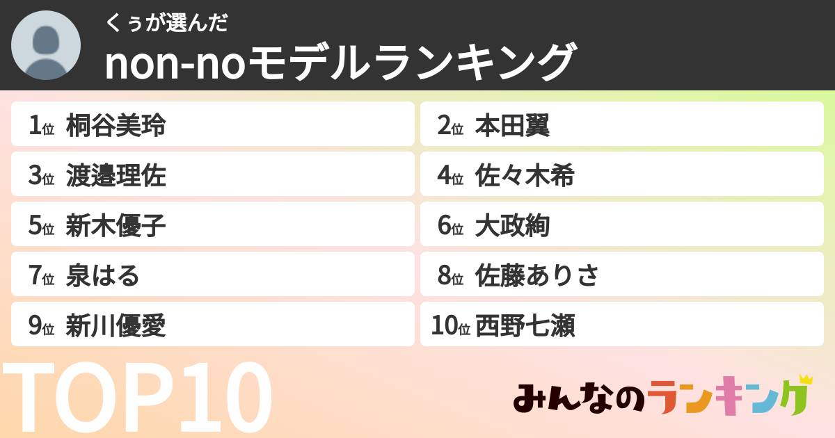 くぅさんの「non-noモデルランキング」