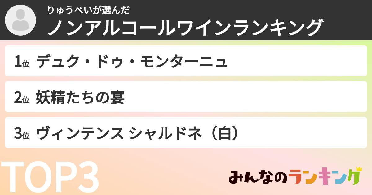 りゅうぺいさんの「ノンアルコールワインランキング」