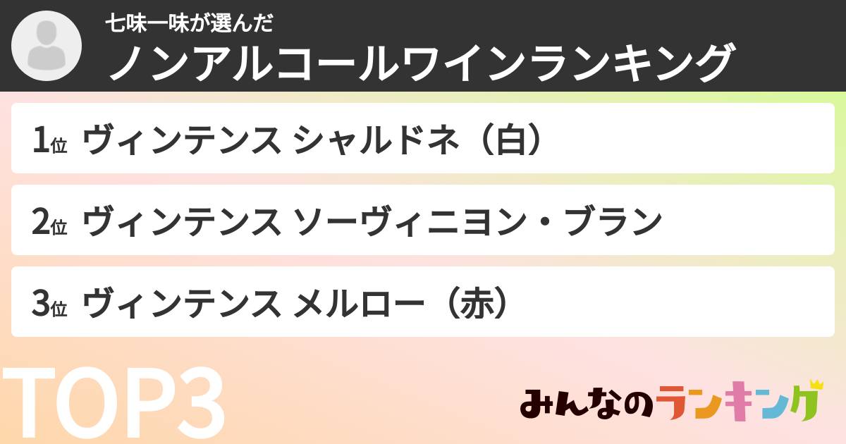 七味一味さんの「ノンアルコールワインランキング」
