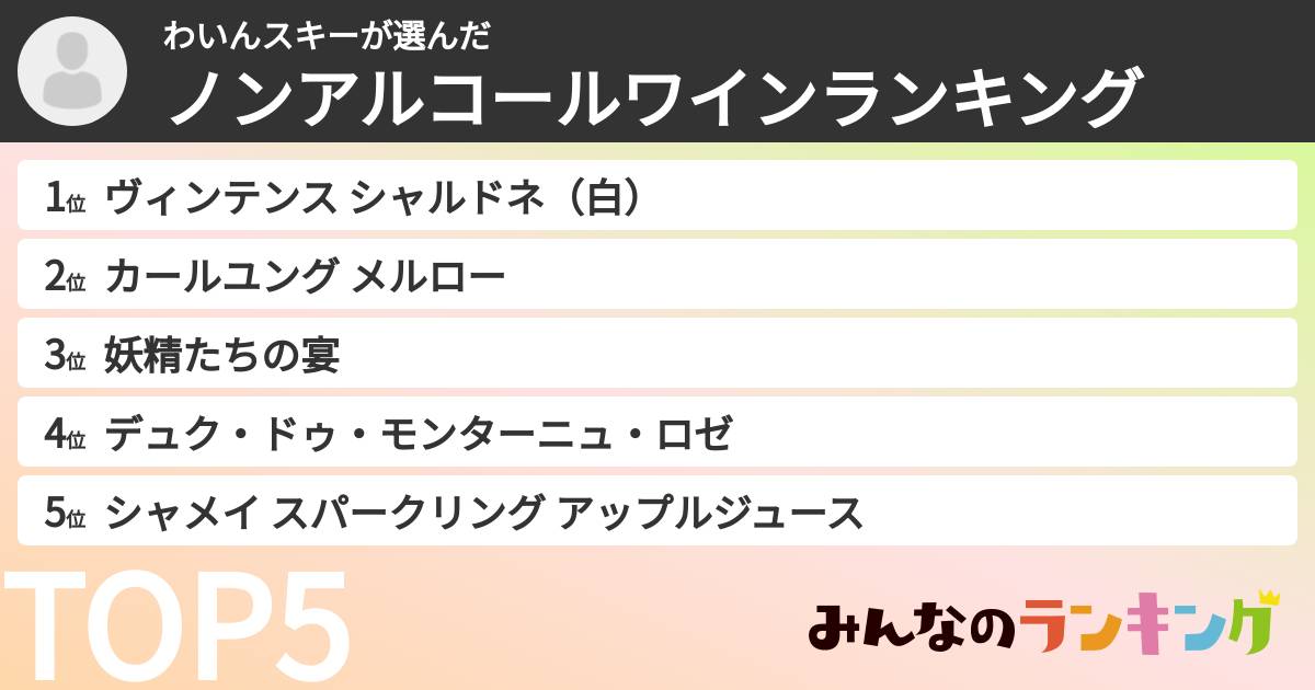 わいんスキーさんの「ノンアルコールワインランキング」