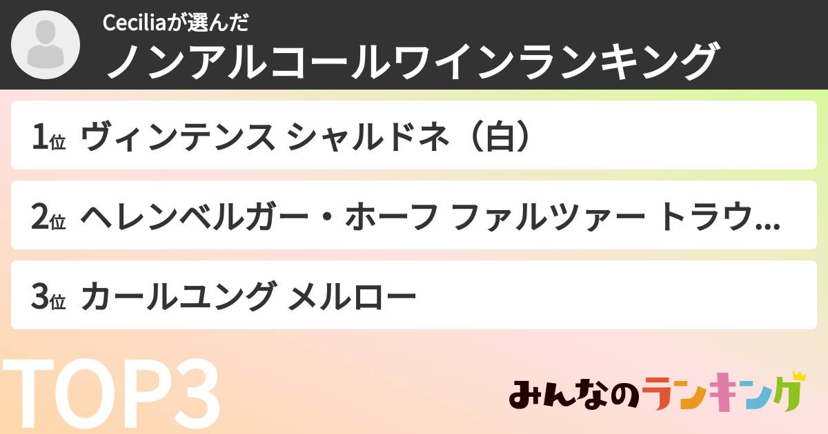 Ceciliaさんの「ノンアルコールワインランキング」