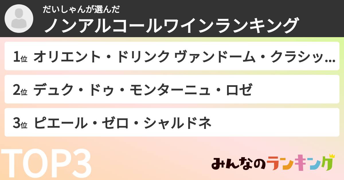 だいしゃんさんの「ノンアルコールワインランキング」