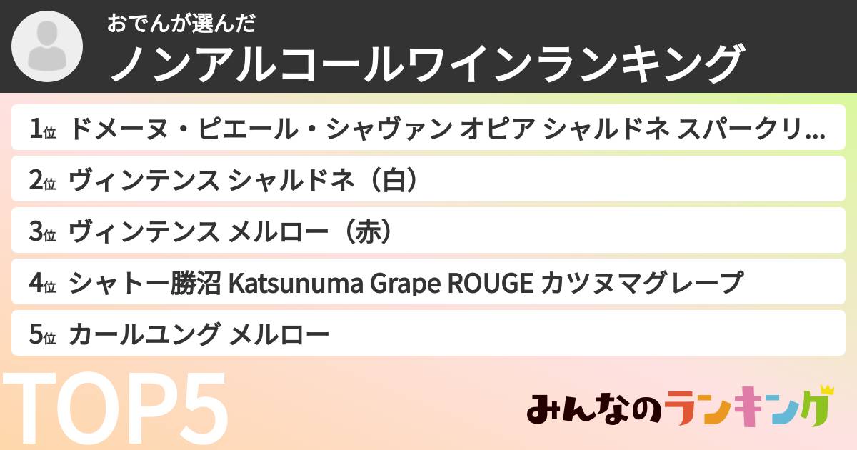 おでんさんの「ノンアルコールワインランキング」