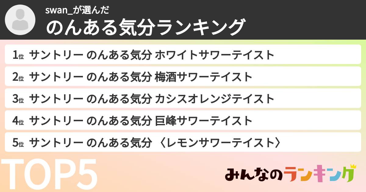 swan_さんの「のんある気分ランキング」