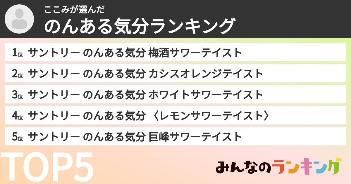 ここみさんの「のんある気分ランキング」