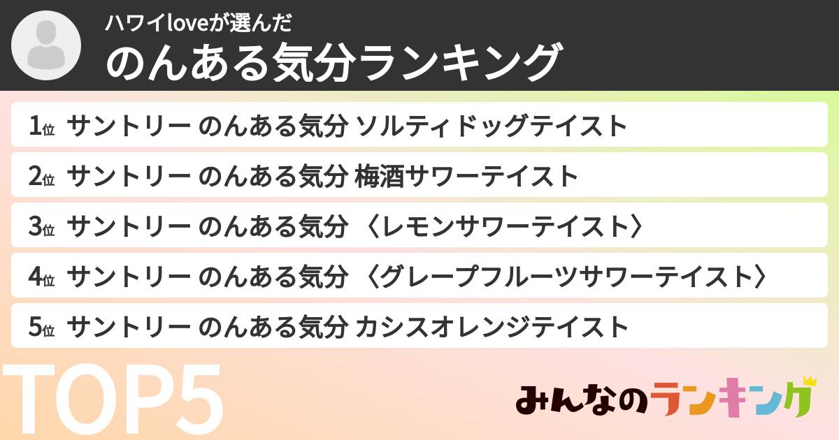 ハワイloveさんの「のんある気分ランキング」