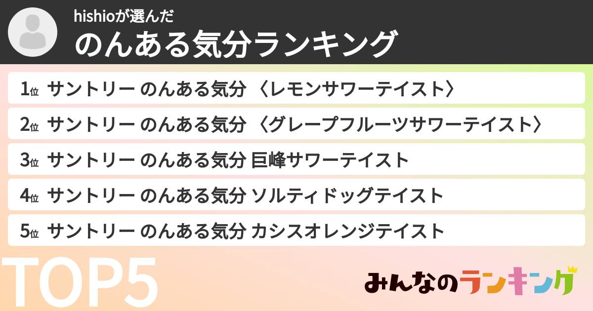 hishioさんの「のんある気分ランキング」