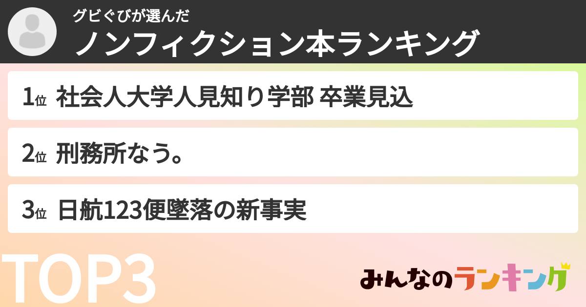 グビぐびさんの「ノンフィクション本ランキング」