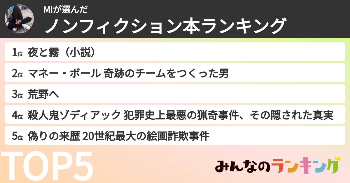 MIさんの「ノンフィクション本ランキング」