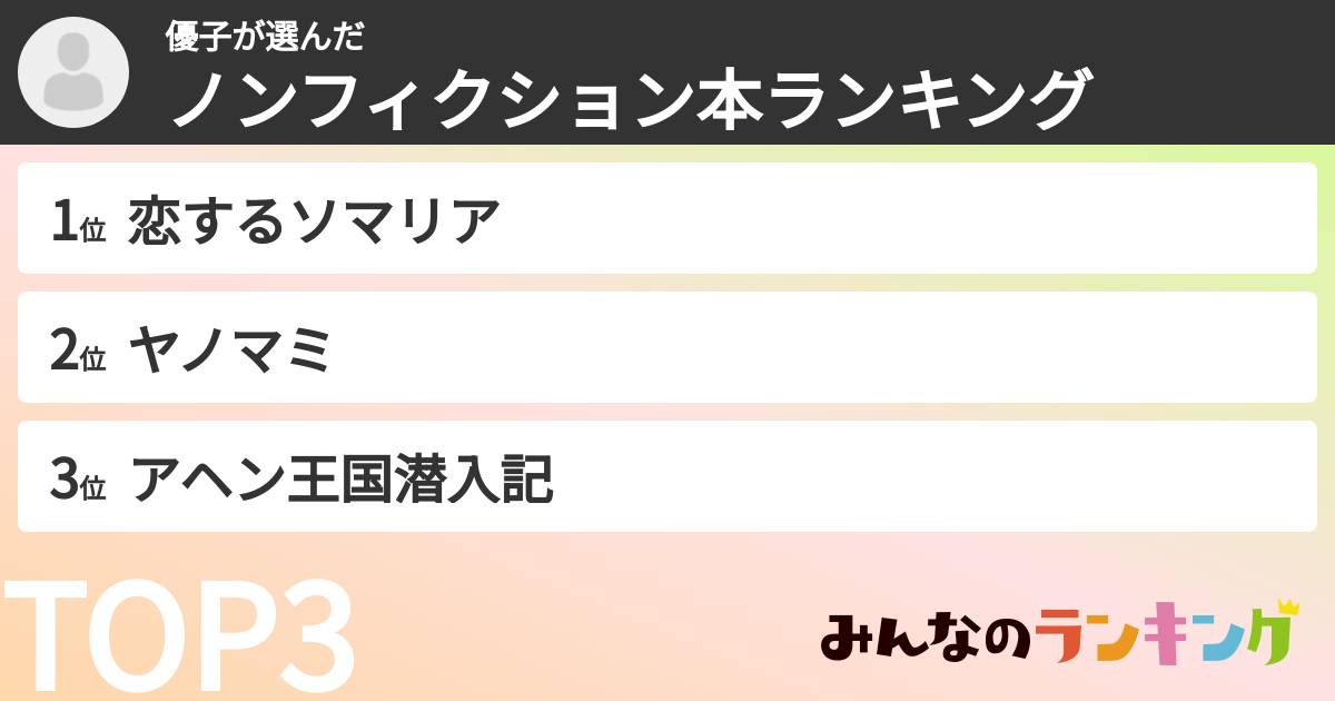 優子さんの「ノンフィクション本ランキング」