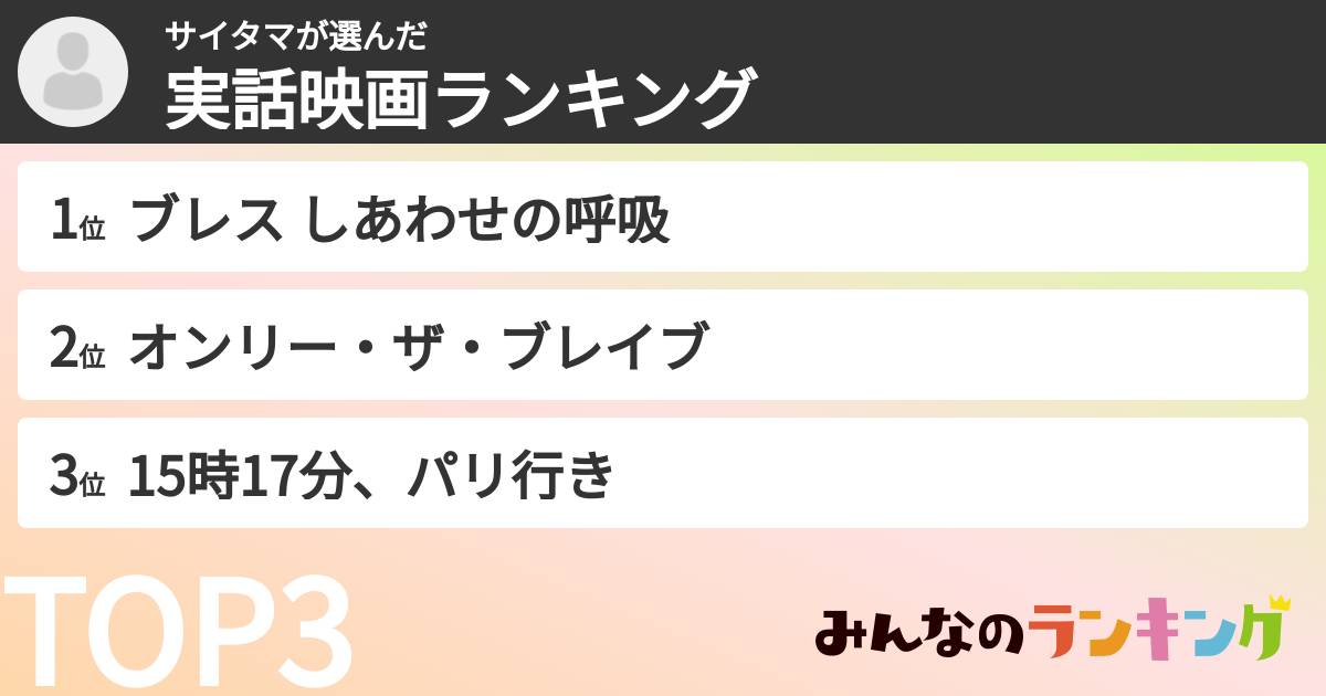 サイタマさんの「実話映画ランキング」