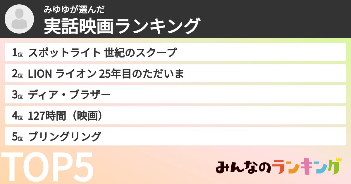 みゆゆさんの「実話映画ランキング」