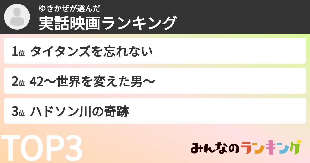 ゆきかぜさんの「実話映画ランキング」