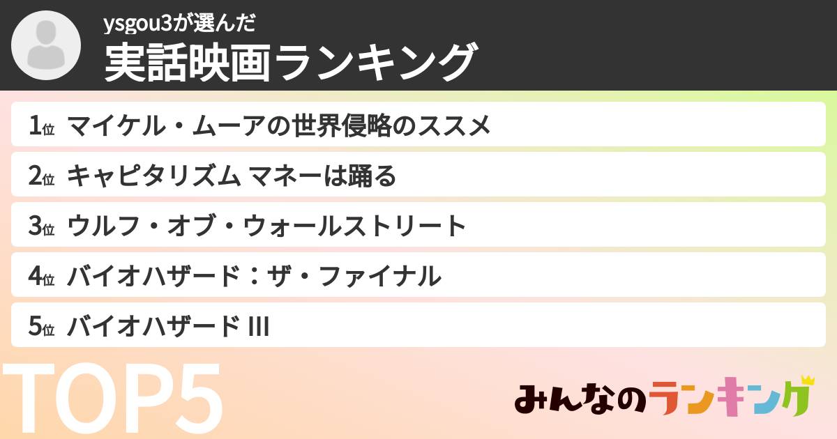 ysgou3さんの「実話映画ランキング」