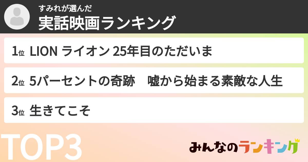 すみれさんの「実話映画ランキング」
