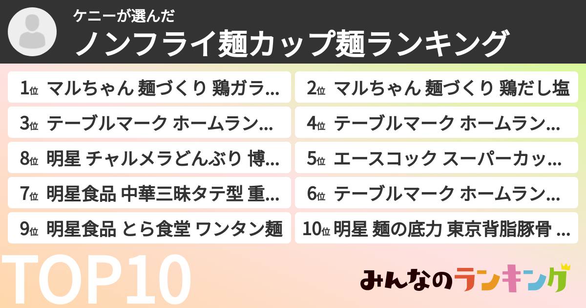 ケニーさんの「ノンフライ麺カップ麺ランキング」