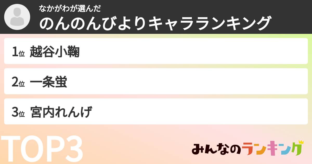 なかがわさんの「のんのんびよりキャラランキング」
