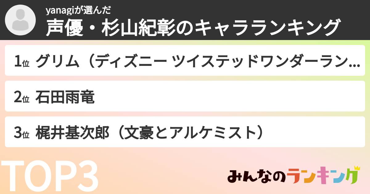 yanagiさんの「声優・杉山紀彰のキャラランキング」