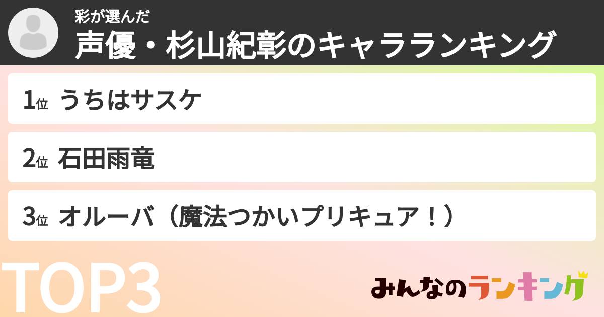 彩さんの「声優・杉山紀彰のキャラランキング」