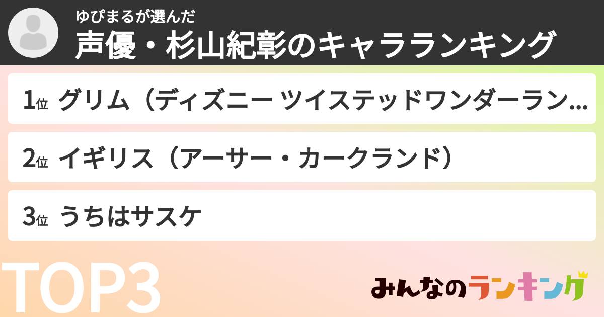 ゆぴまるさんの「声優・杉山紀彰のキャラランキング」
