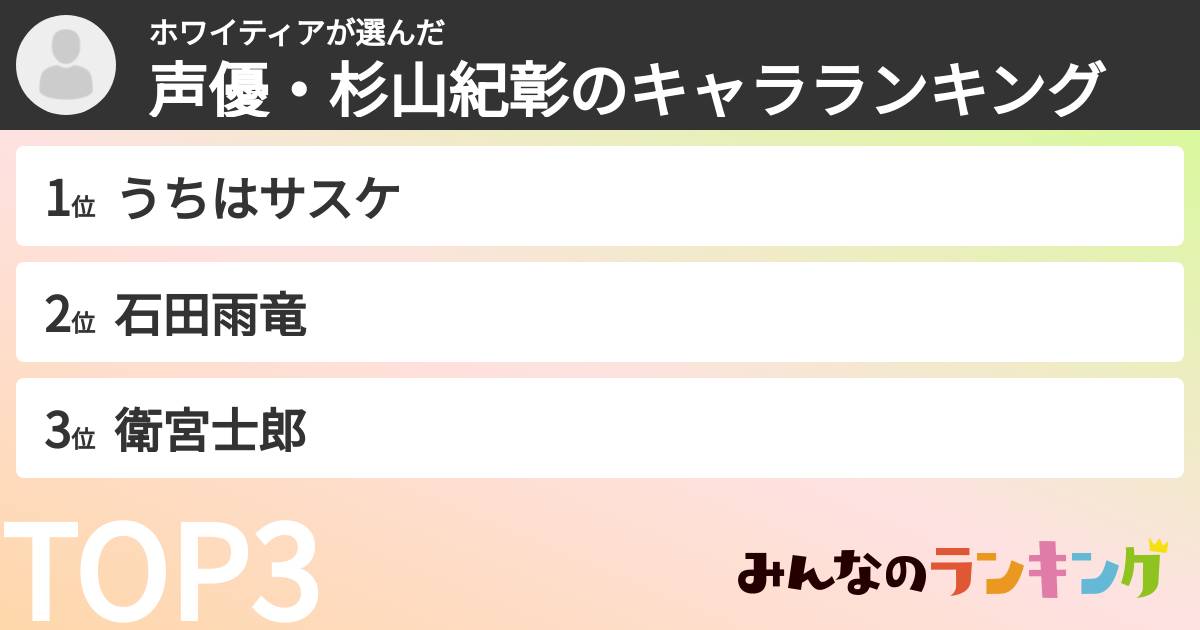 ホワイティアさんの「声優・杉山紀彰のキャラランキング」