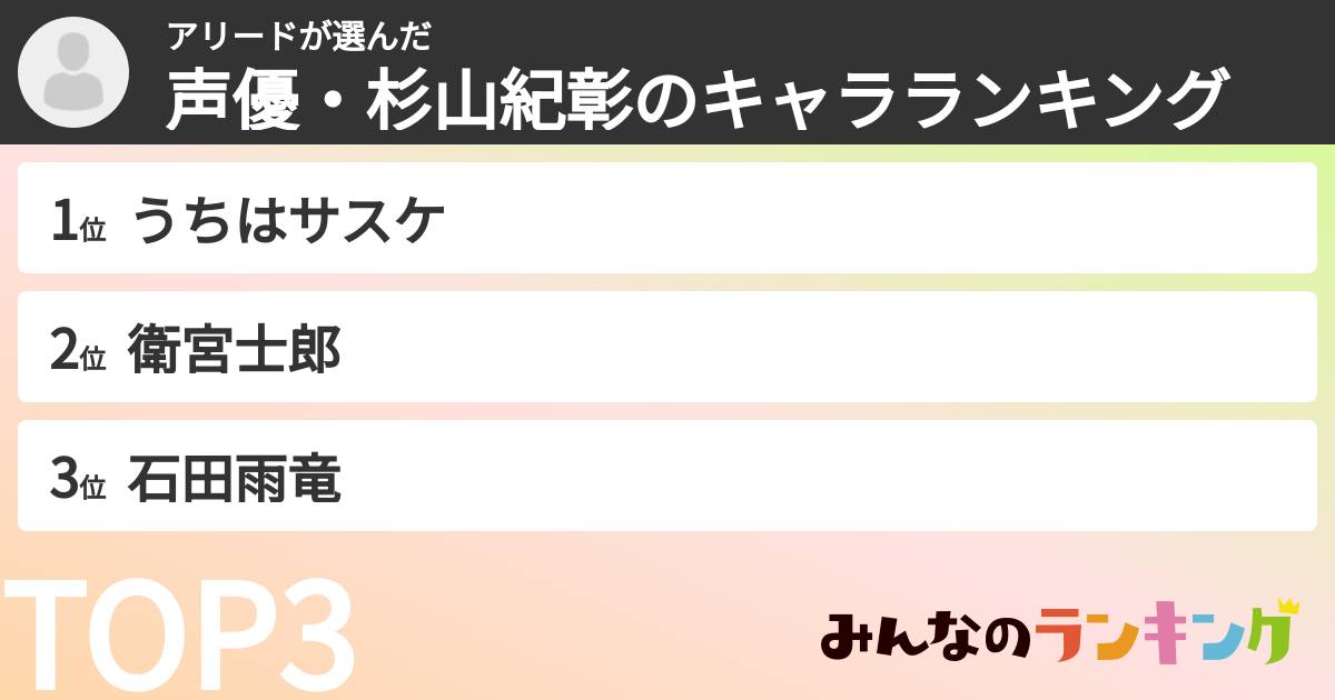 アリードさんの「声優・杉山紀彰のキャラランキング」