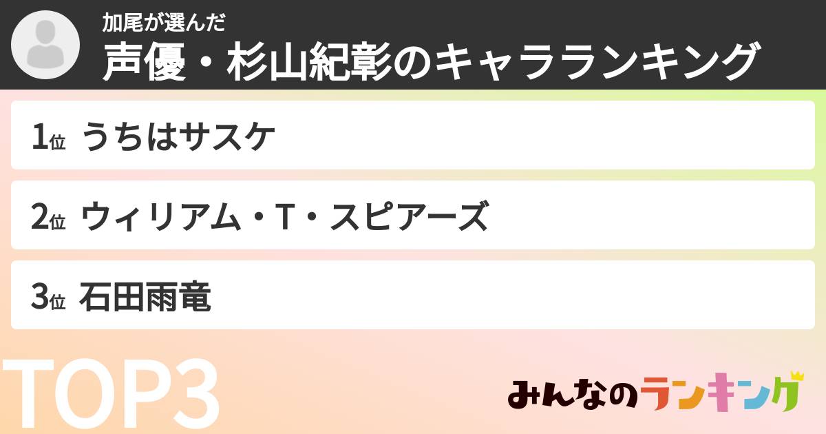 加尾さんの「声優・杉山紀彰のキャラランキング」