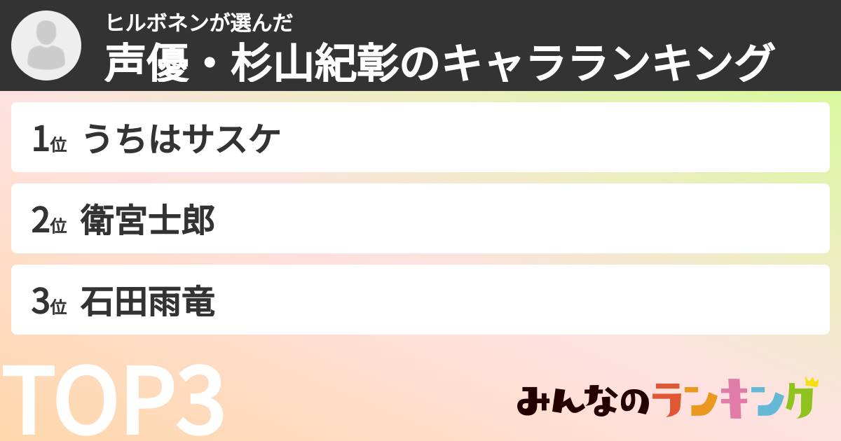 ヒルボネンさんの「声優・杉山紀彰のキャラランキング」