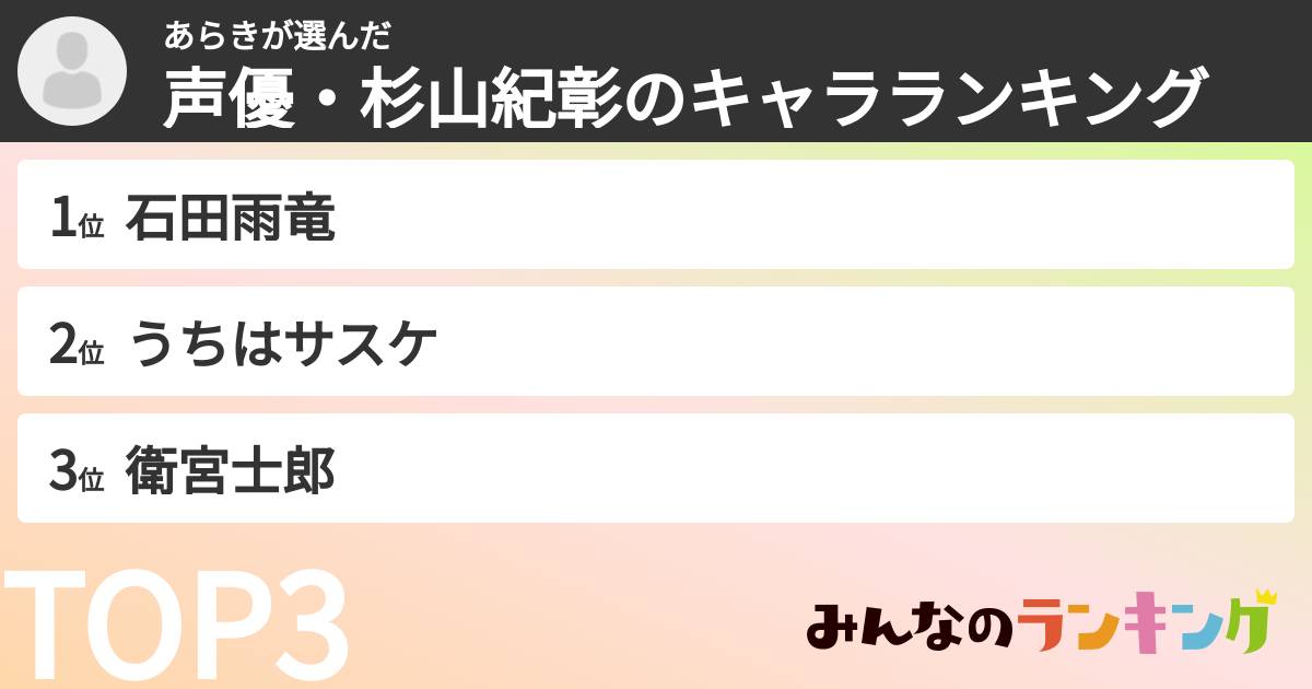 あらきさんの「声優・杉山紀彰のキャラランキング」