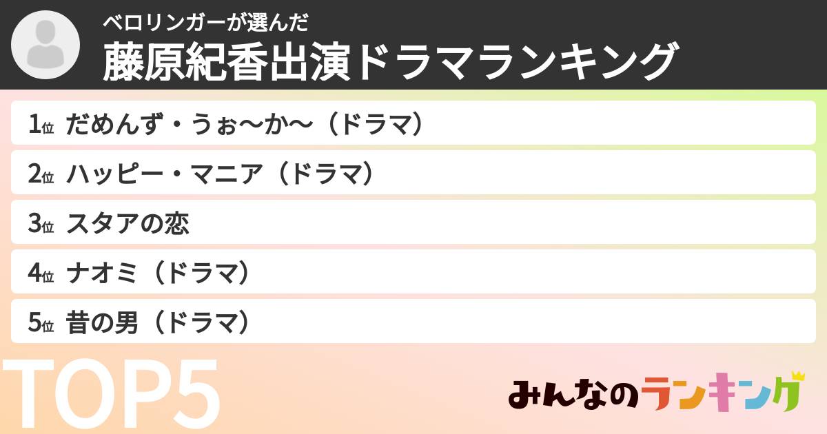 ベロリンガーさんの「藤原紀香出演ドラマランキング」