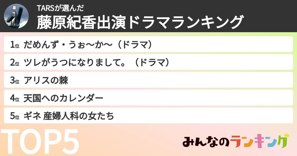 TARSさんの「藤原紀香出演ドラマランキング」