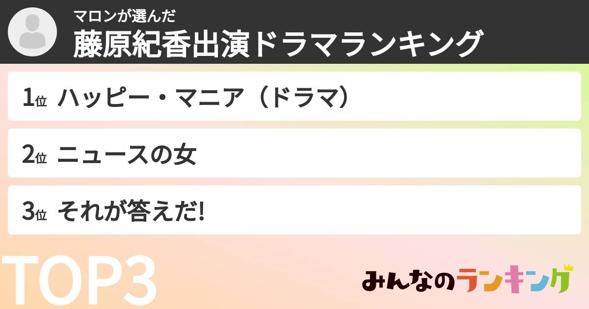 マロンさんの「藤原紀香出演ドラマランキング」