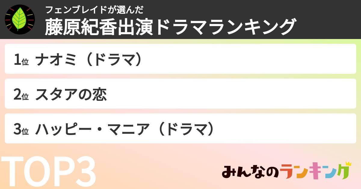 フェンブレイドさんの「藤原紀香出演ドラマランキング」